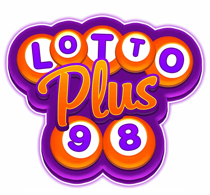 LOTTOPLUS98